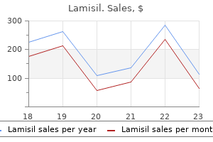 cheap 250 mg lamisil amex