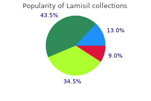 250 mg lamisil order overnight delivery