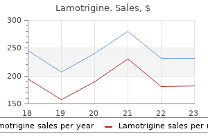 proven 100 mg lamotrigine