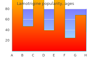 lamotrigine 50 mg low cost