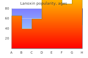 lanoxin 0.25 mg buy otc