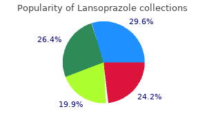 lansoprazole 15 mg buy free shipping