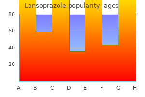 lansoprazole 15 mg order online