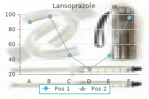 safe lansoprazole 30 mg