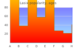 buy lasix 100 mg with mastercard