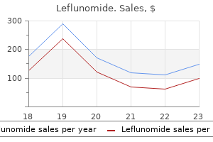 20 mg leflunomide purchase with mastercard