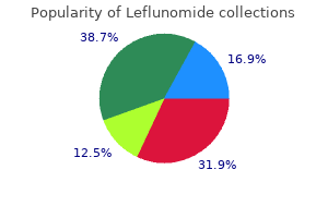 buy generic leflunomide 20 mg on-line