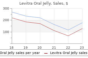 levitra oral jelly 20mg on line