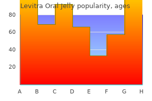 20mg levitra oral jelly buy visa