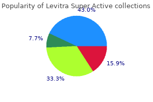 20 mg levitra super active buy with amex