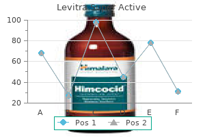 levitra super active 40 mg generic mastercard