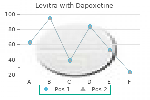 levitra with dapoxetine 20/60mg discount with visa