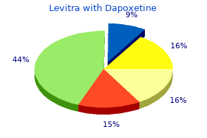 levitra with dapoxetine 20/60 mg safe