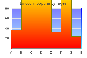 lincocin 500mg generic on line