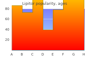 lipitor 10 mg effective