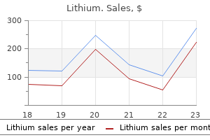 discount lithium 300 mg without prescription