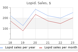 purchase 300 mg lopid otc