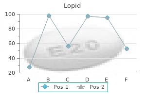 lopid 300 mg buy cheap line