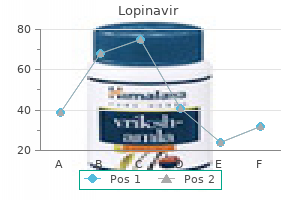 lopinavir 250 mg generic without a prescription