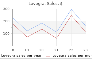 cheap 100mg lovegra with amex