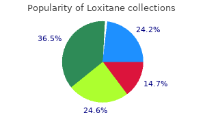 buy discount loxitane 25 mg line