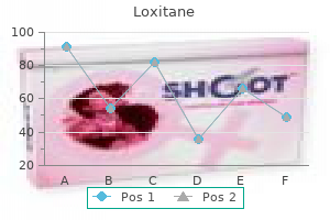 10mg loxitane amex