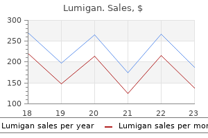 3 ml lumigan order overnight delivery