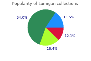 lumigan 3 ml discount fast delivery