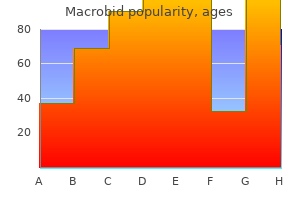 generic macrobid 50mg mastercard