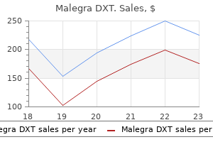 buy malegra dxt 130 mg on-line