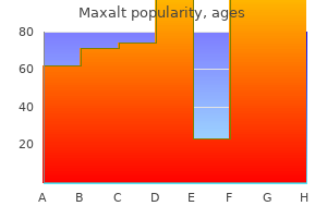 maxalt 10 mg cheap on line