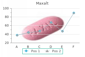 effective 10 mg maxalt