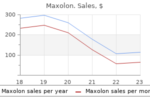 maxolon 10 mg order online