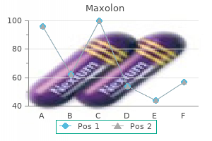 maxolon 10mg generic with visa