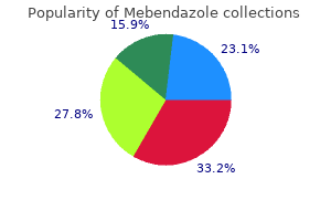 cheap 100 mg mebendazole