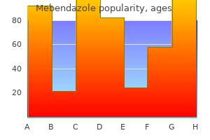 buy discount mebendazole 100 mg on-line