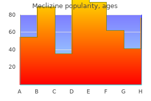 purchase meclizine 25 mg mastercard