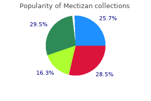 generic mectizan 6 mg without prescription