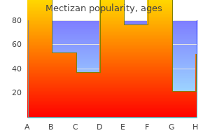 purchase mectizan 12 mg overnight delivery