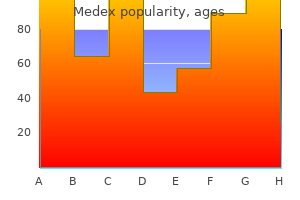 medex 5 mg purchase on-line