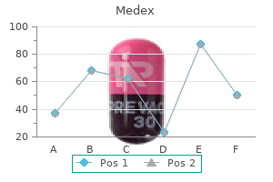 medex 1 mg generic amex