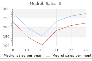 buy medrol 4 mg with amex