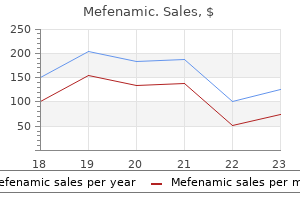 generic mefenamic 500 mg line