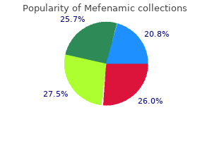 purchase mefenamic 250 mg mastercard