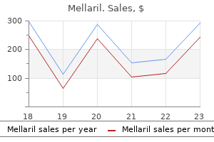 cheap mellaril 10mg online