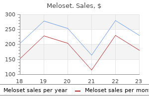 3mg meloset order mastercard