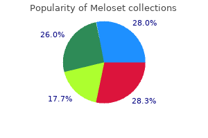 purchase meloset 3mg with visa