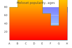 quality meloset 3 mg