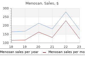 menosan 60 caps discount with visa