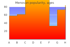 menosan 60 caps purchase amex